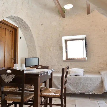 I Trulli Del Nonno Michele Country house *