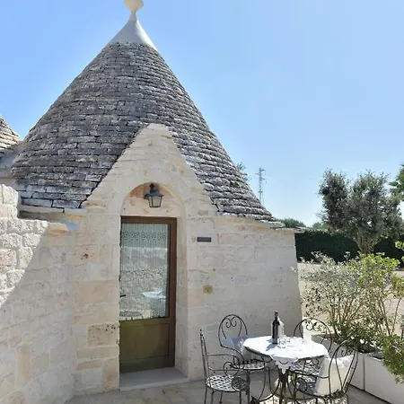 I Trulli Del Nonno Michele Country house Alberobello